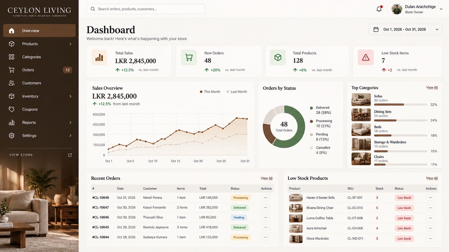 Owner admin dashboard illustrative UI concept